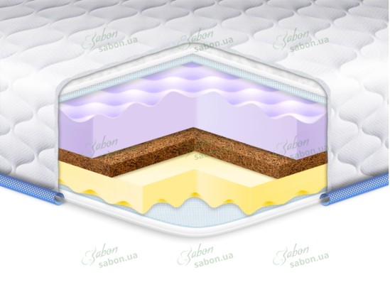 Ортопедичний міні-матрац MEMORY-COCOS-MASSAGE 4 