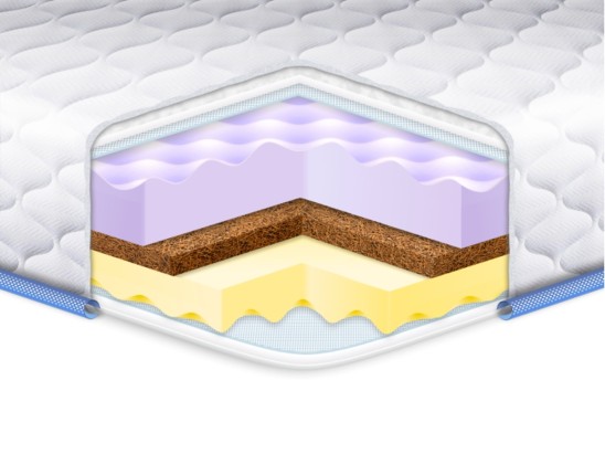 Ортопедический мини-матрас MEMORY-COCOS-MASSAGE 2