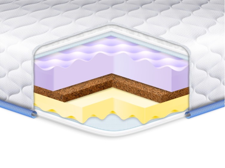 Ортопедический мини-матрас MEMORY-COCOS-MASSAGE 4 