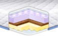 Ортопедичний міні-матрац MEMORY-COCOS-MASSAGE 14