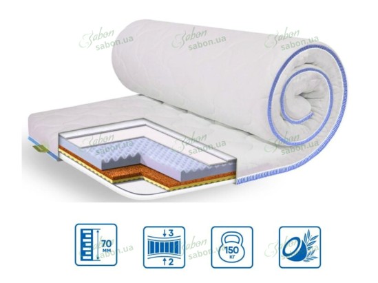 Ортопедический мини-матрас MEMORY-COCOS-MASSAGE 1