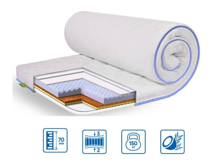 Ортопедический мини-матрас MEMORY-COCOS-MASSAGE 1