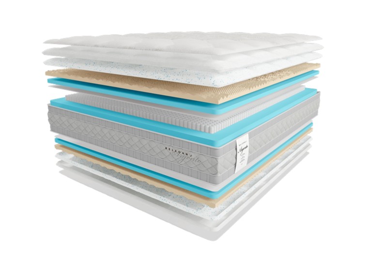 Ортопедический матрас Argento 2 