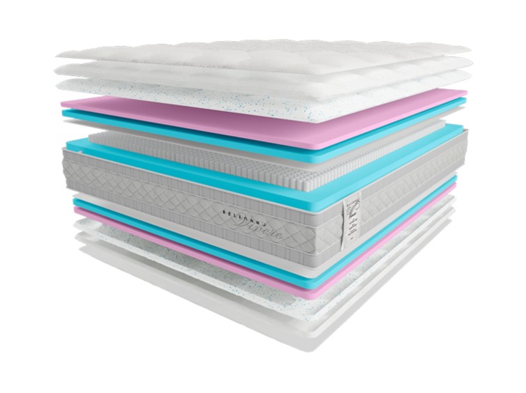 Ортопедический матрас Vivere 2 