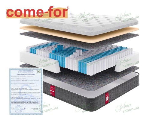 Ортопедический матрас Victory V3 1