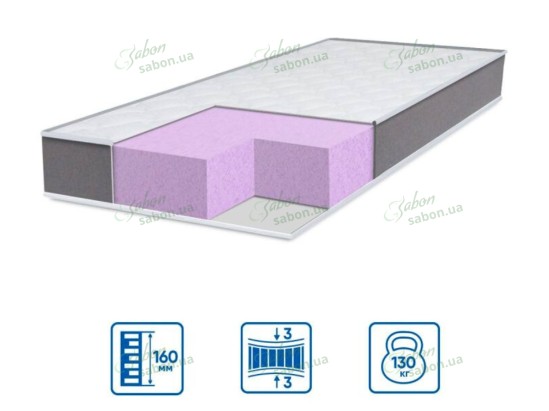 Металлическая двухъярусная кровать Фулхэм 2