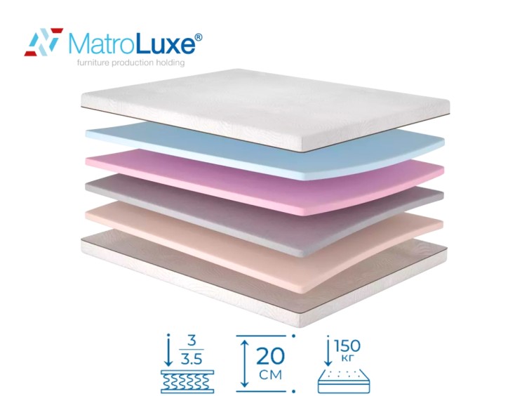 Ортопедический матрас Detox/Детокс 1