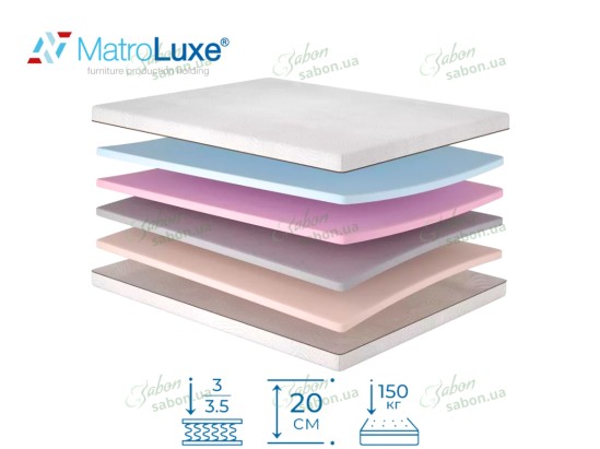 Ортопедический матрас Detox/Детокс 1