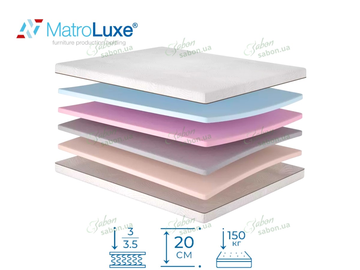 Ортопедичний матрац Detox/Детокс