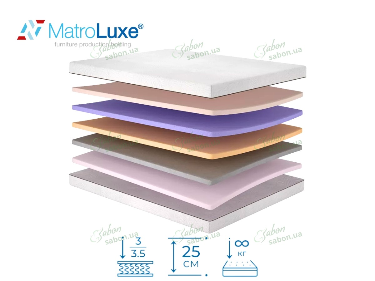 Ортопедичний матрац Meditation/Медитація