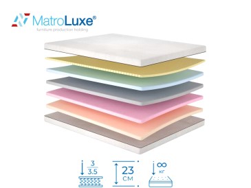 Ортопедический матрас Retreat/Ретрит