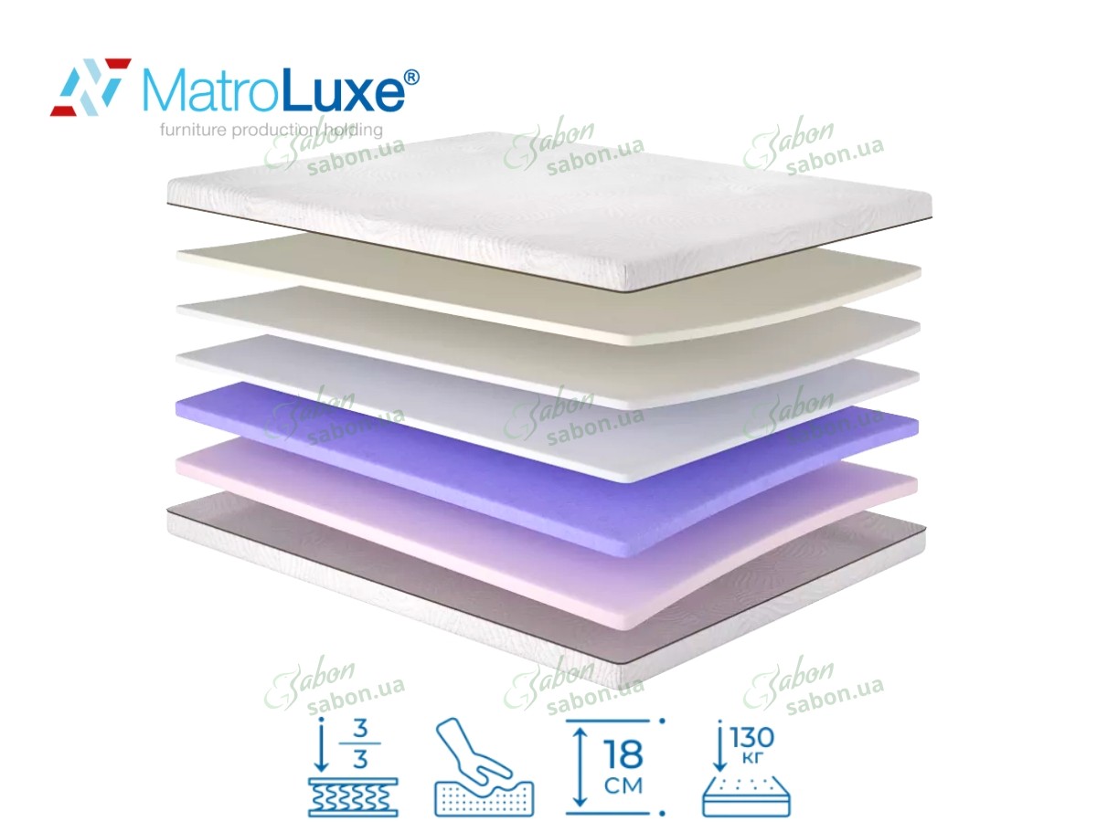 Ортопедичний матрац Therapy/Терапія