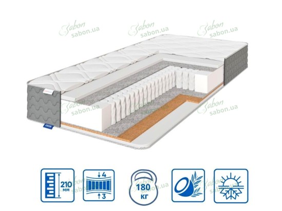Ортопедичний матрац PULSON PLUS grand cocos 1