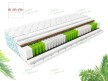 Ортопедический матрас Palmera Playa 10