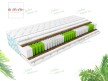 Ортопедичний матрац Palmera Selva