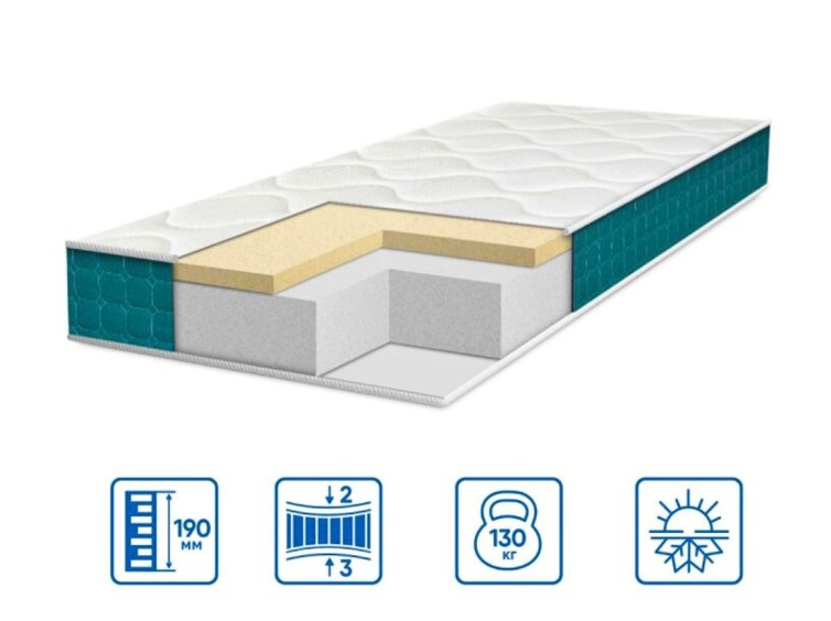 Ортопедичний матрац FRESH MEMORY 1