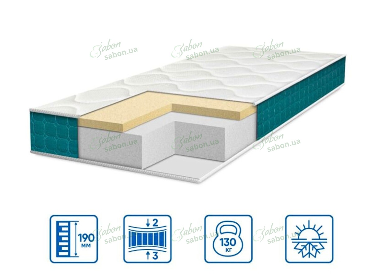 Ортопедичний матрац FRESH MEMORY