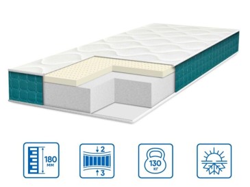 Ортопедичний матрац FRESH Latex