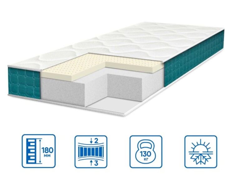 Ортопедичний матрац FRESH Latex 1