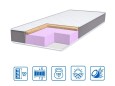 Ортопедический матрас BRAVE Foam-cocos
