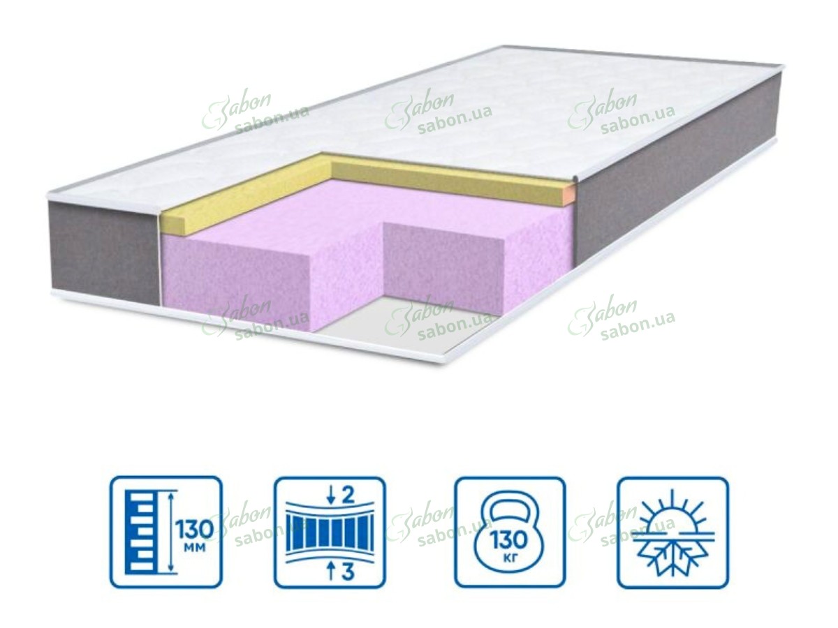Ортопедический матрас BRAVE memory