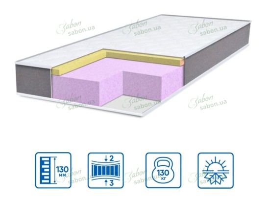 Ортопедичний матрац BRAVE memory 1