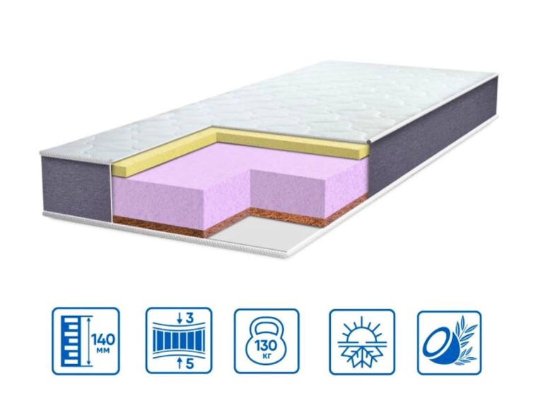 Ортопедический матрас BRAVE memory cocos 1