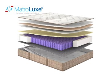 Ортопедический матрас ESSENCE Balance