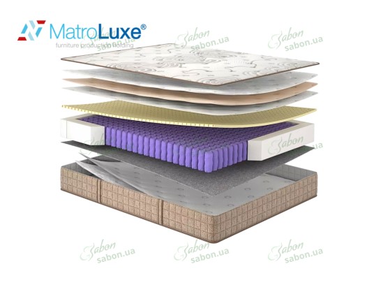 Ортопедичний матрац ESSENCE Balance 1