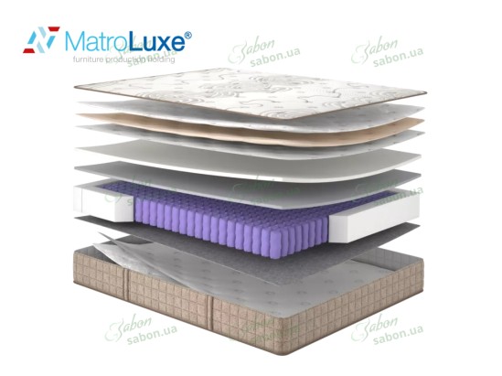 Ортопедический матрас ESSENCE Flow 1