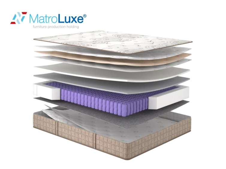 Ортопедический матрас ESSENCE Flow 1