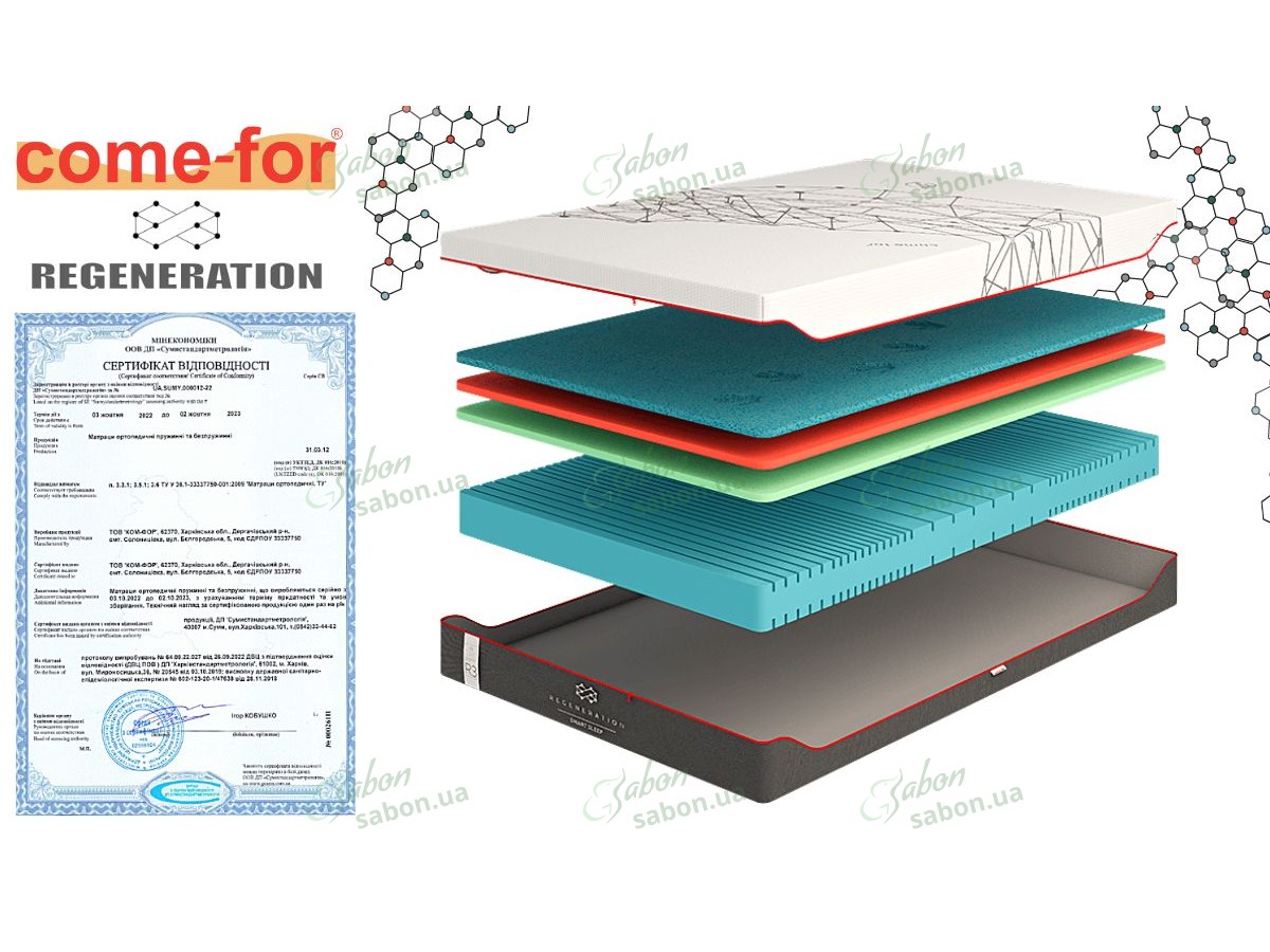 Ортопедический матрас R-3