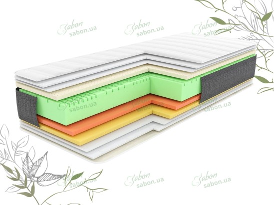 Ортопедический матрас Relax Serenity 1