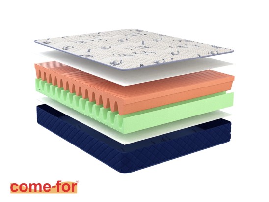 Ортопедичний матрац Active Skate New 2