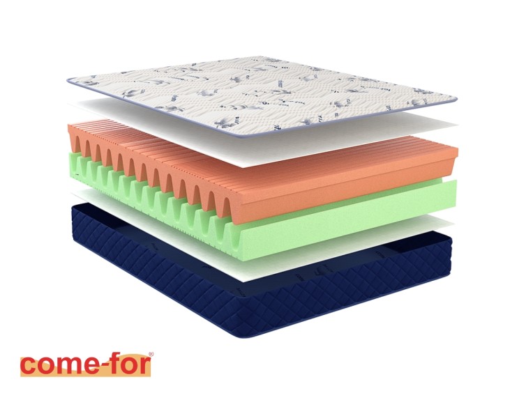 Ортопедичний матрац Active Skate New 2 