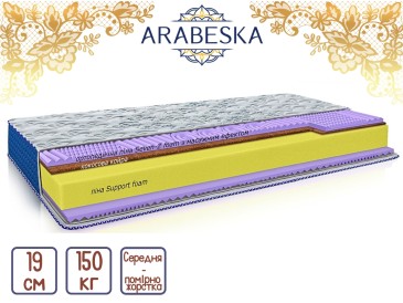 Ортопедический матрас Arabeska Tiara