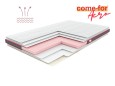 Ортопедический мини-матрас Aero Flex