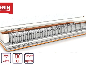 Ортопедичний матрац Denim Bermuda