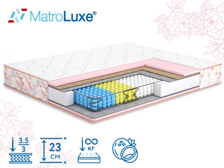 Ортопедический матрас Камелия+кокос 1