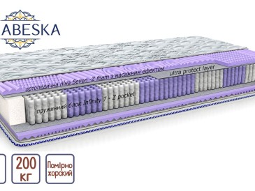 Ортопедический матрас Arabeska Damask 