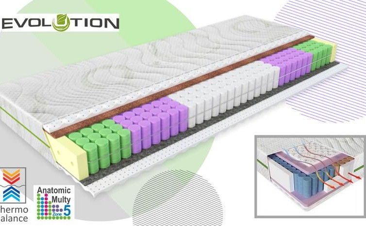 Ортопедический матрас Evolution Fantasy Duo 1