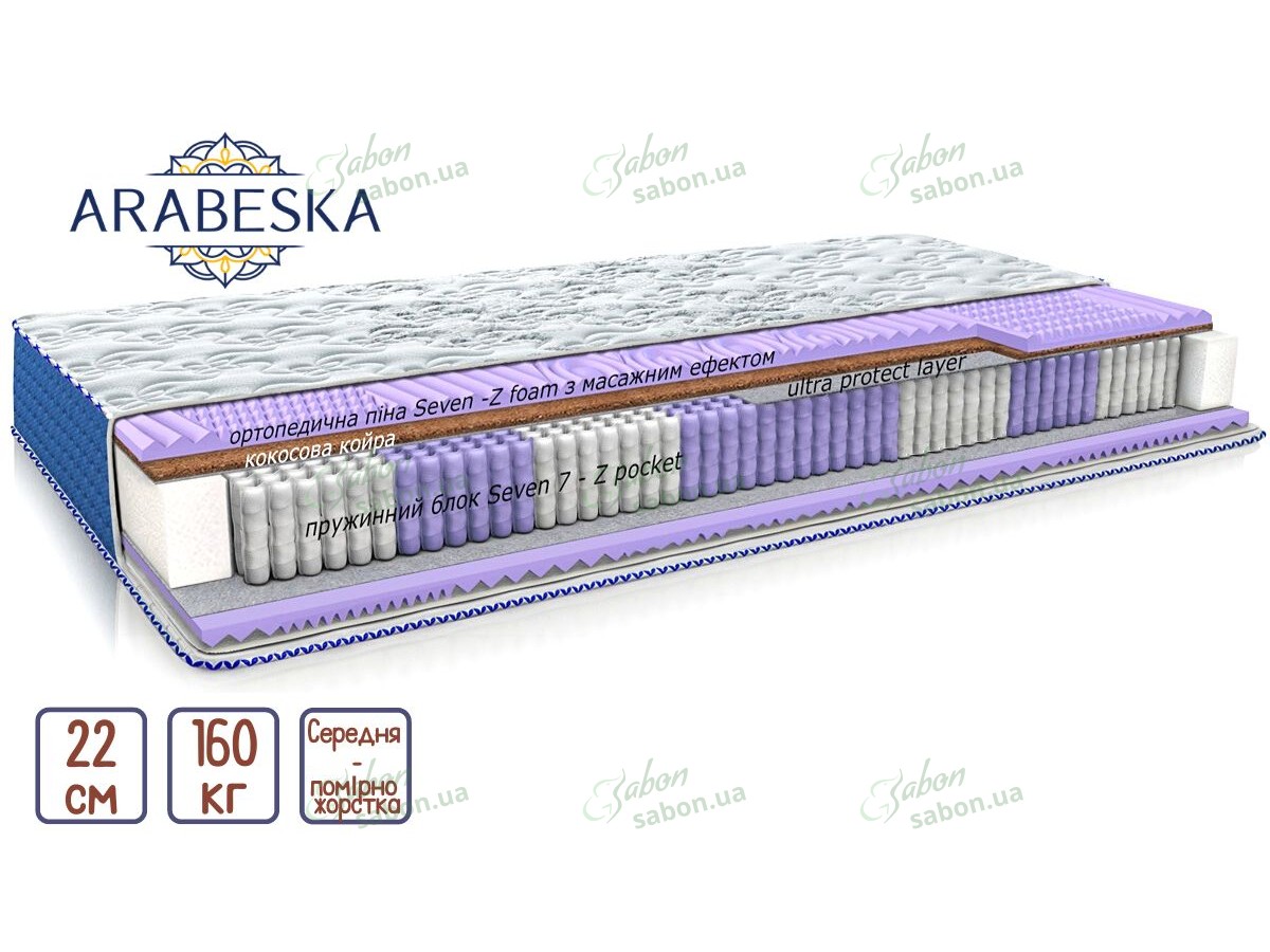 Ортопедический матрас Arabeska Organza Ортопедический матрас Arabeska Organza