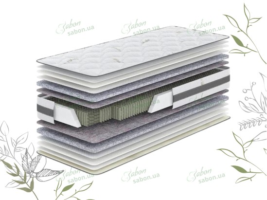 Ортопедический матрас Aloe Vera Планто 1