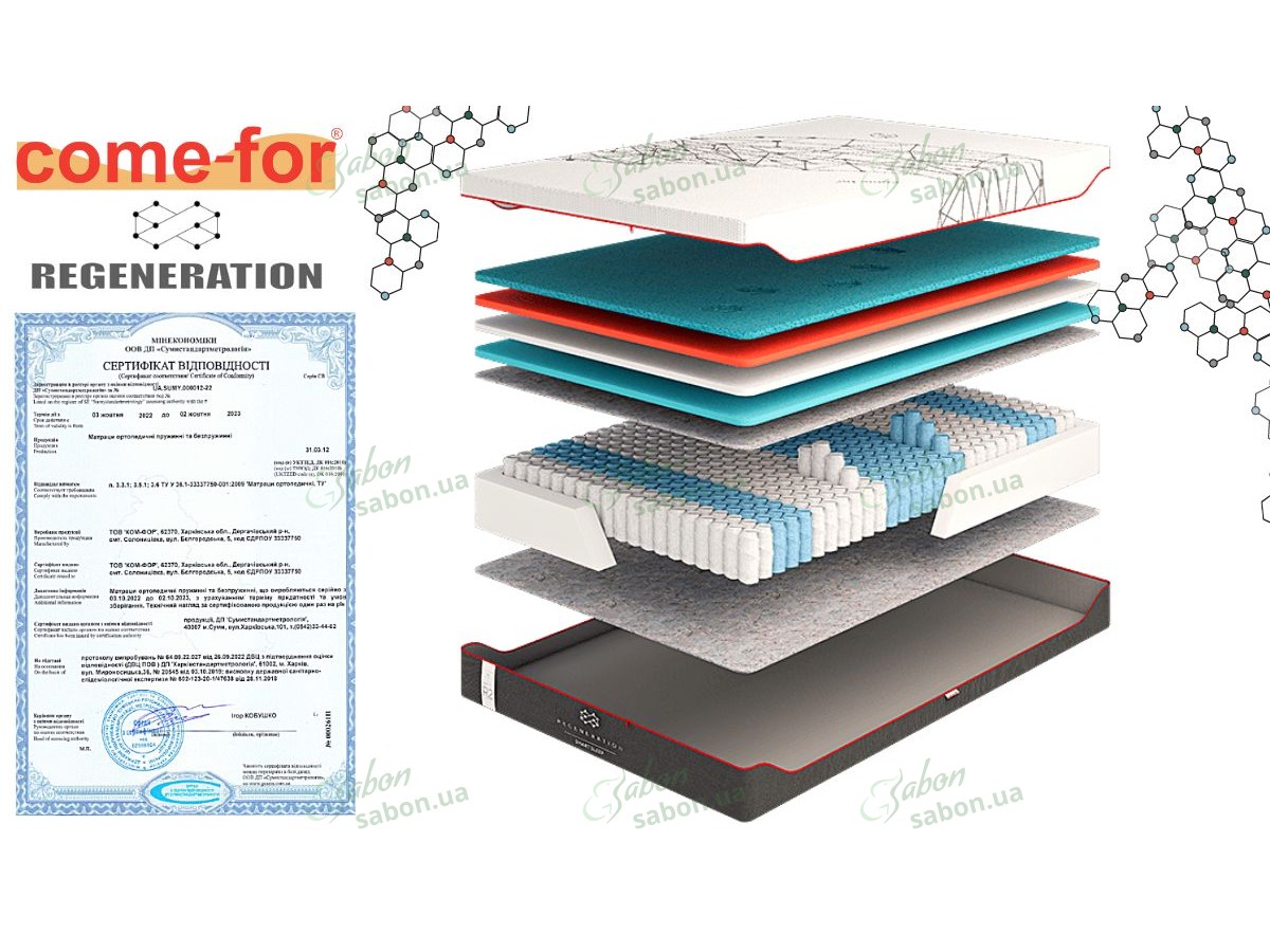 Ортопедический матрас R-2