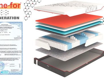 Ортопедический матрас R-6