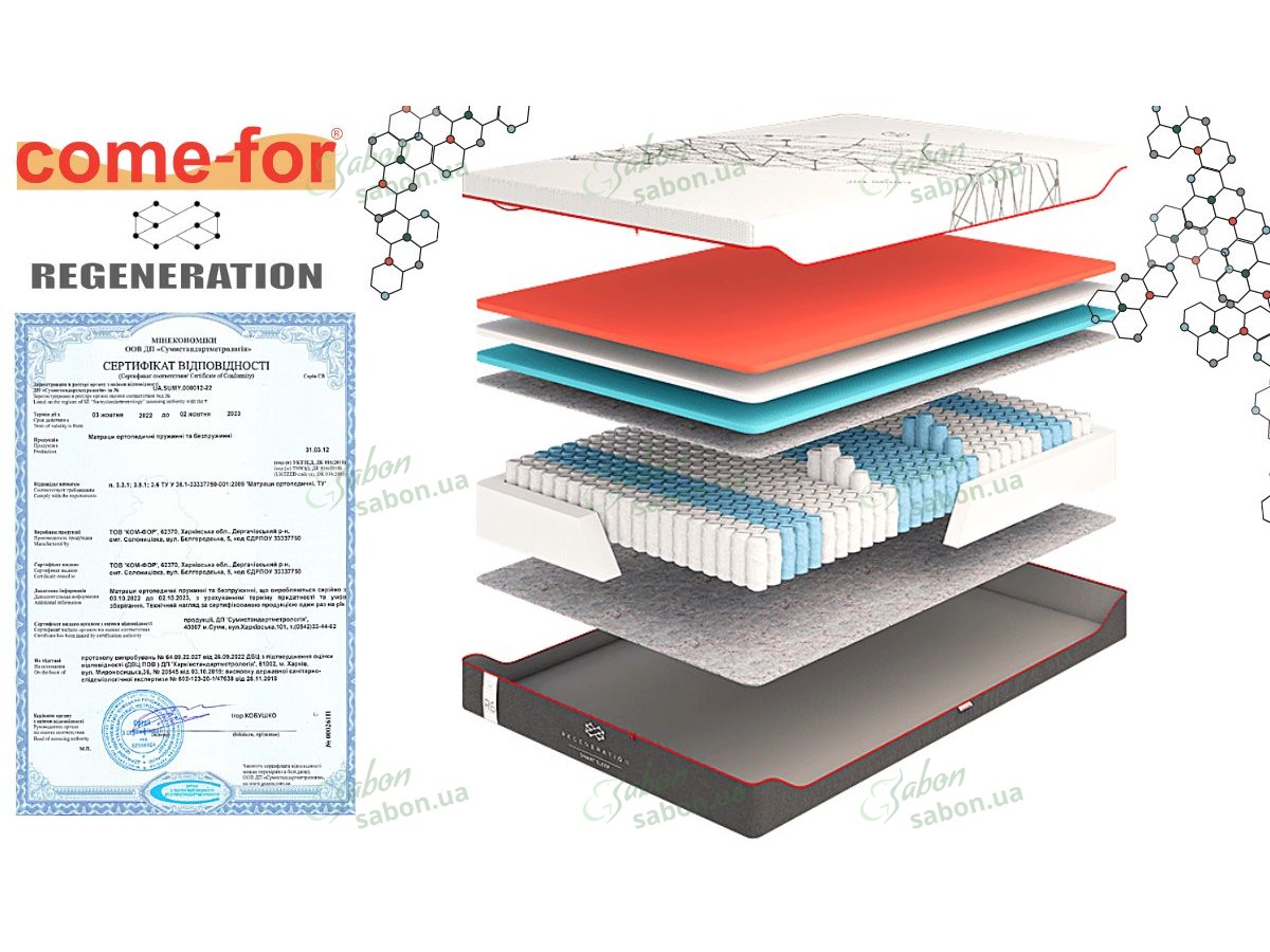 Ортопедичний матрац R-6
