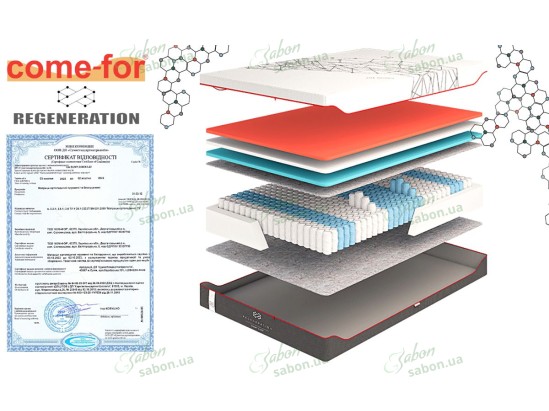 Ортопедичний матрац R-6 1