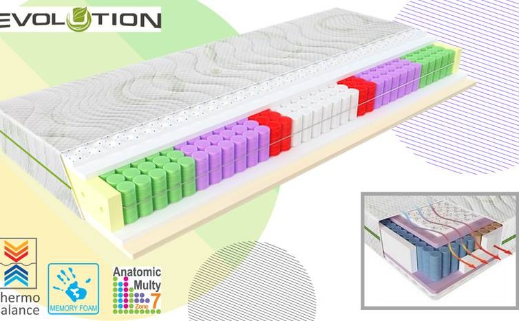 Ортопедичний матрас Evolution Relax Duo 1