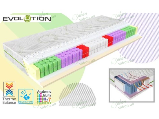 Ортопедичний матрац Evolution Relax Duo 1