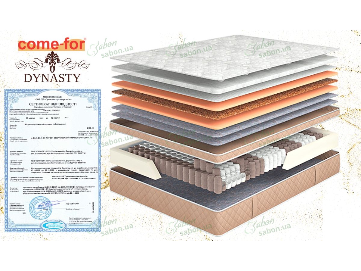 Ортопедичний матрац Ротшильд Роял